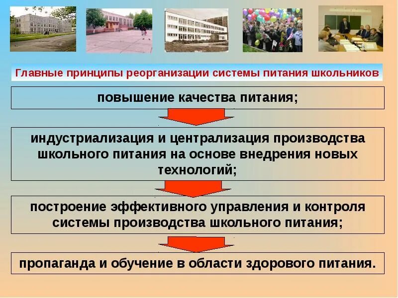 Сайт агентства социокультурных