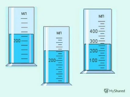 Физические величины 7 класс самостоятельная работа