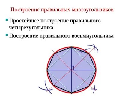 Построение вписанных многоугольников