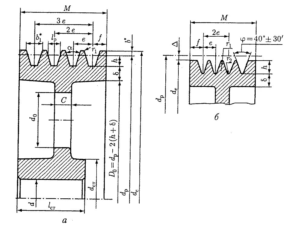 Тип шкивов. Шкив двухручейковый профиль б чертеж. Шкив 6pj508 чертеж. Шкив для клинового ремня профиль а 2 ручья чертежи. Шкив клиноременной передачи чертеж.