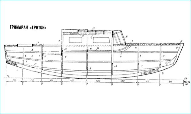 Парусно- моторный тримаран с палаткой. Тримаран под парусом. Тримараны тритон. Тримаран парусный. Тримараны тритон.