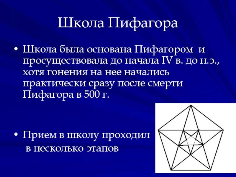 Школа пифагора проект. Справочные материалы школа пифагора. Школа пифагора справочные материалы профиль. Школа пифагора профиль. Школа пифагора егэ шпоры.