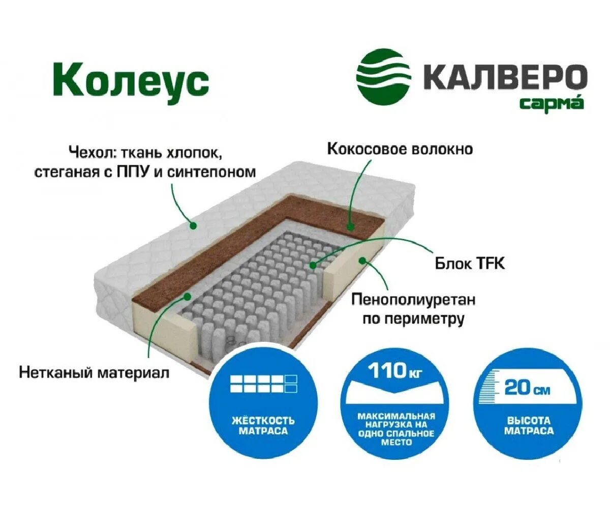 Матрас колеус Сарма