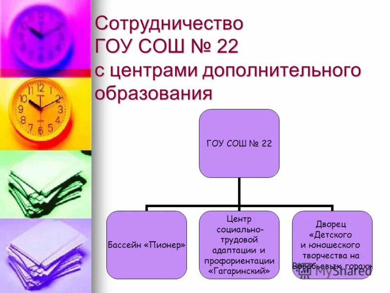 Гоу образование. Задачи гоу в школе. государственное образовательное учреждение бодрость. значение слова гоу сош. тип гоу.
