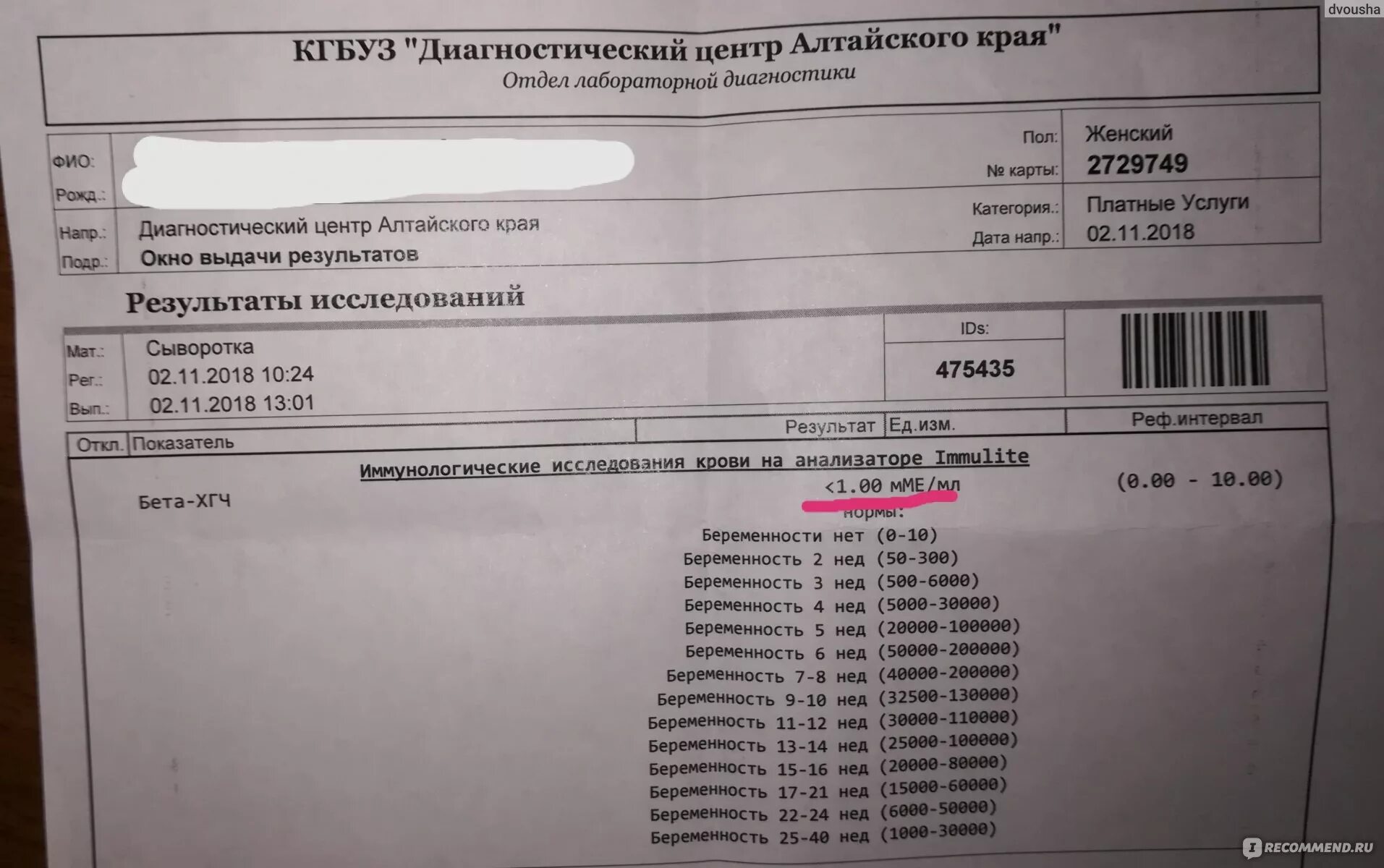 Как сдается хгч на беременность. Тест на беременность и хгч в крови. хгч анализ. сдать кровь на хгч. гормональное исследование крови хгч.
