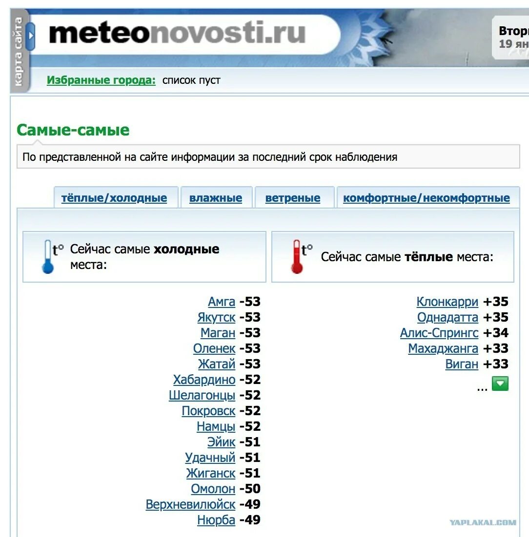 Самая холодная точка на планете. Самые холодные места в мире. Что самое Холодное в мире. Самая холодная точка в России сейчас. Страна где холодно