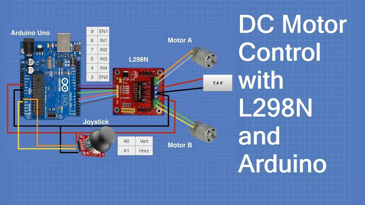 Arduino motor control. Mx1508 stepper motor arduino. tb6612fng arduino. драйвер 2*dc моторов или шагового двигателя l298n. ардуино нано и l298n.