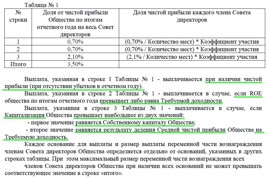 Выплаты переменным