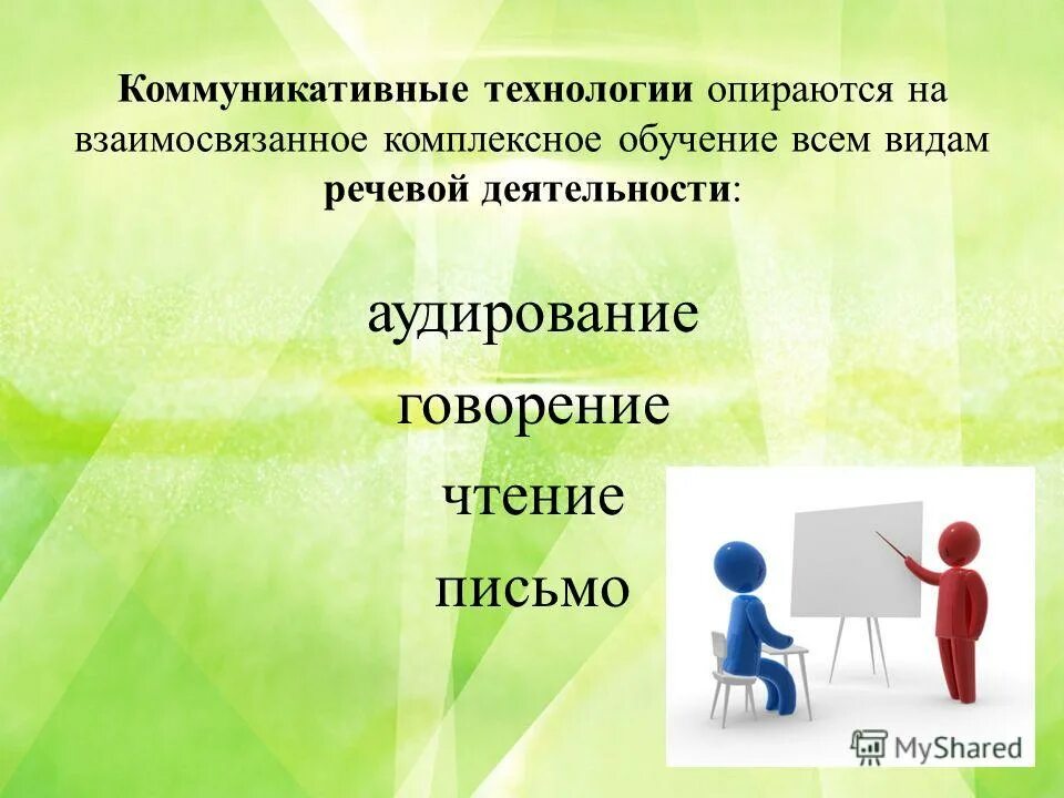 коммуникационные технологии вопросы. коммуникативные технологии. современные информационные и коммуникационные технологии. аппаратные средства информационно-коммуникационных технологий. информационно-коммуникативная технология обучения.