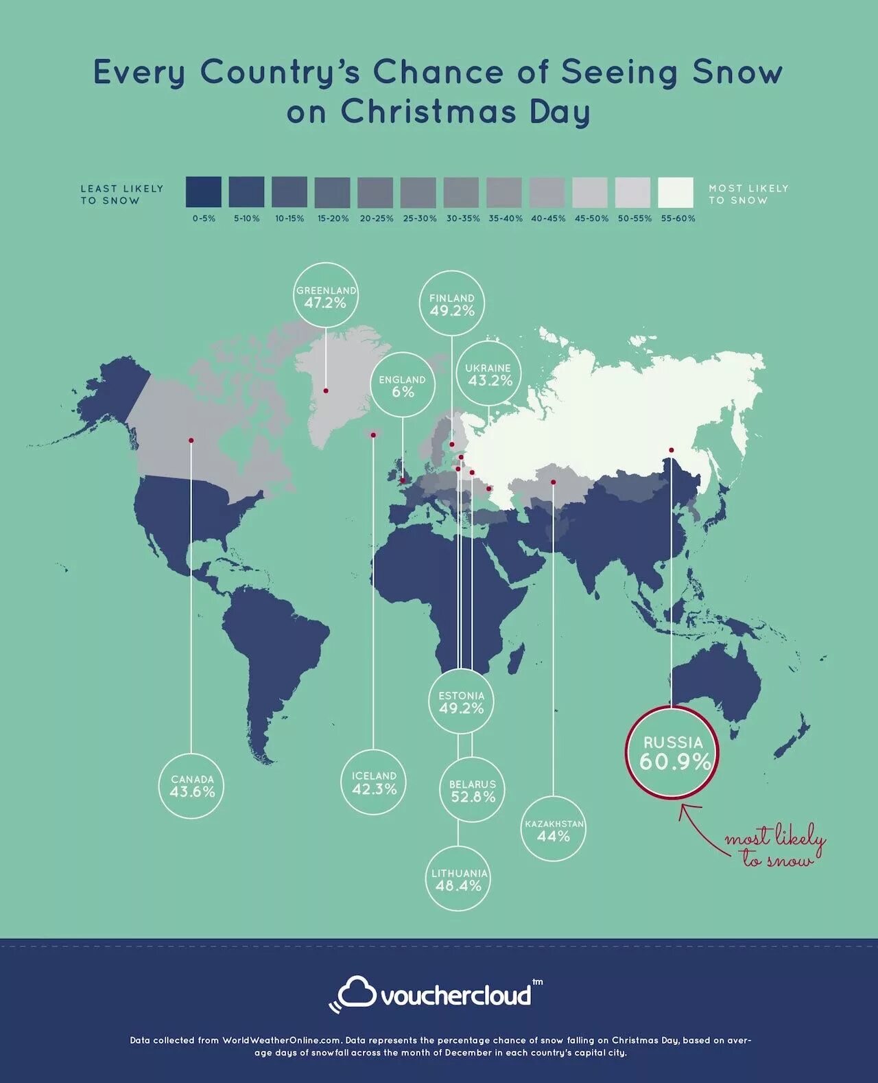 Инфографика карта Титан мировые производители. Map infographics. Most least likely Color. Least likely