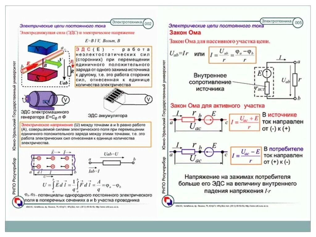 Тема электрический ток 8. Электрические цепи постоянного тока плакат. основы электротехники для начинающих формулы. основные понятия электрических цепей тока напряжения. электрические цепи постоянного и переменного тока формулы.