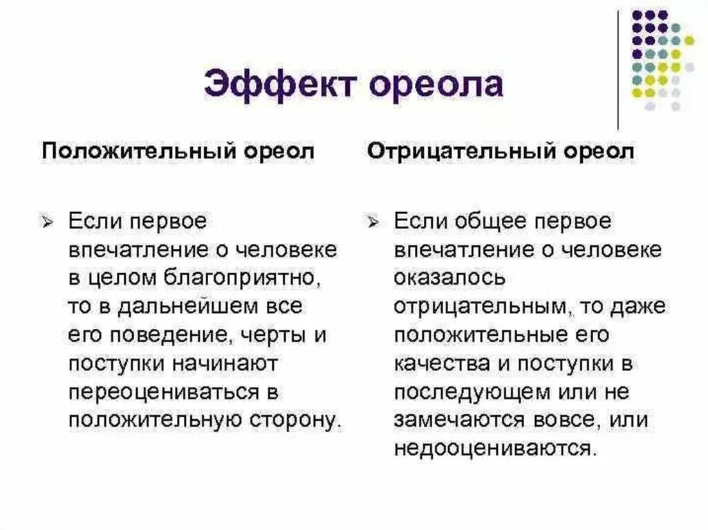 Эффекты в психологии примеры. Эффект ореола пример. Эффект ореола в психологии. Эффект ореола в психологии пример. Эффект ореола эксперимент.