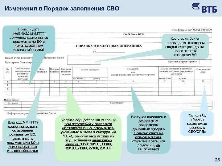 Справка о валютных операциях заполнение. Справка о валютных операциях заполненная. Пример заполнения сведений о валютных операциях. Сво валютный контроль это. Информация о валютной операции