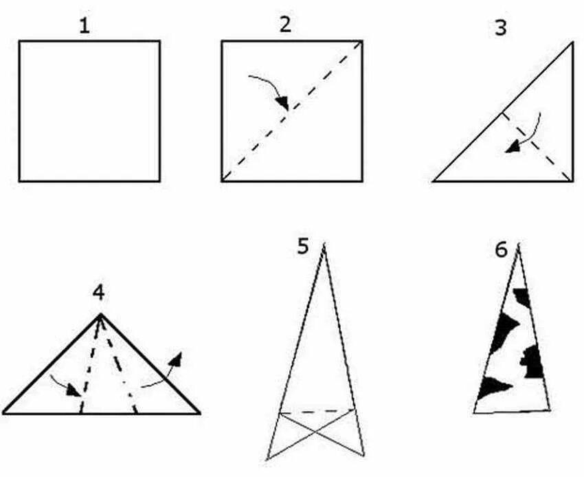 Снежинка из бумаги схема как сложить. Как вырезать снежинки из бумаги как складывать. Как сложить лист для снежинки из бумаги а4. Как правильно складывать бумагу для снежинок.