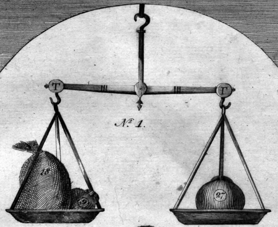 Первые весы. Весы лабораторные механические старинные. Весы для взвешивания старинные. Весы аналитические с разновесами. Древние весы для взвешивания.
