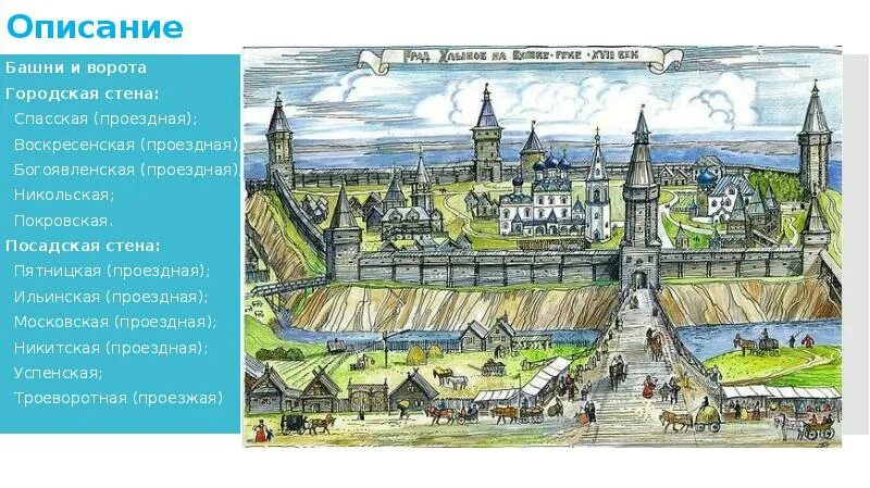 Вятка хлынов вятка киров. Город носивший название хлынов кроссворд. Посад города хлынов 17 век. Хлыновский кремль вятка. Радиальная структура города г хлынов 1457.