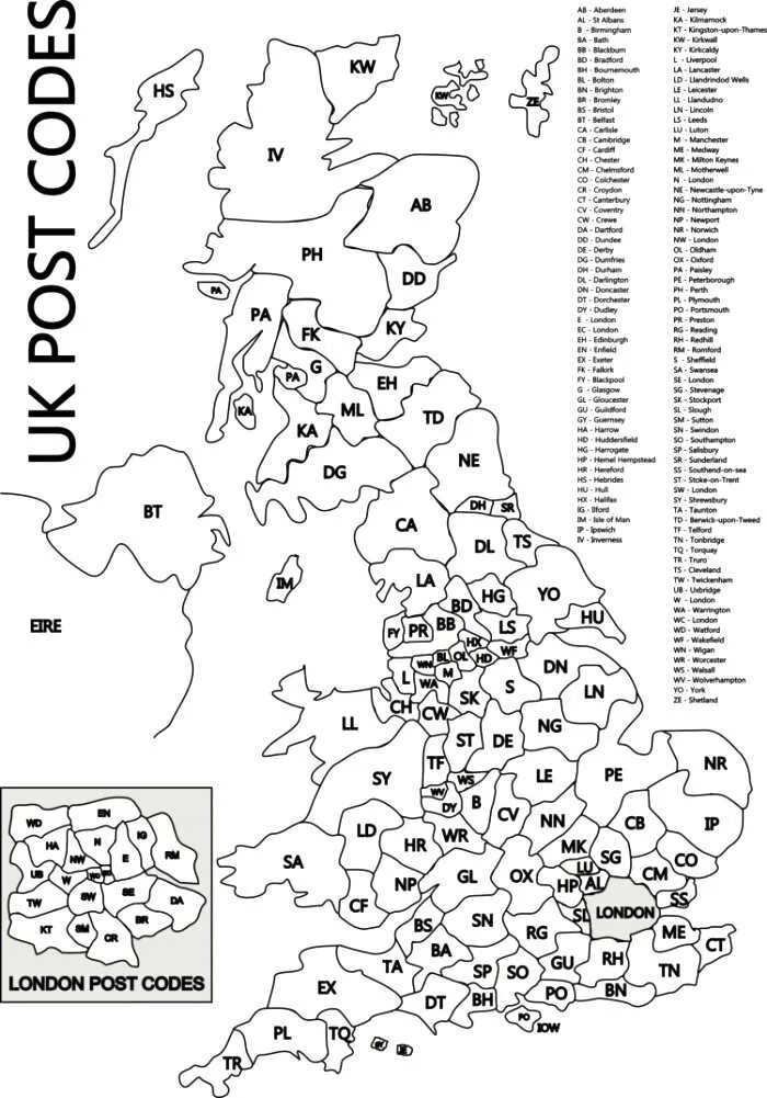 Postcode Великобритании. Postcode Финляндии. Uk Postal code. Postcodes in the United Kingdom. Codes uk