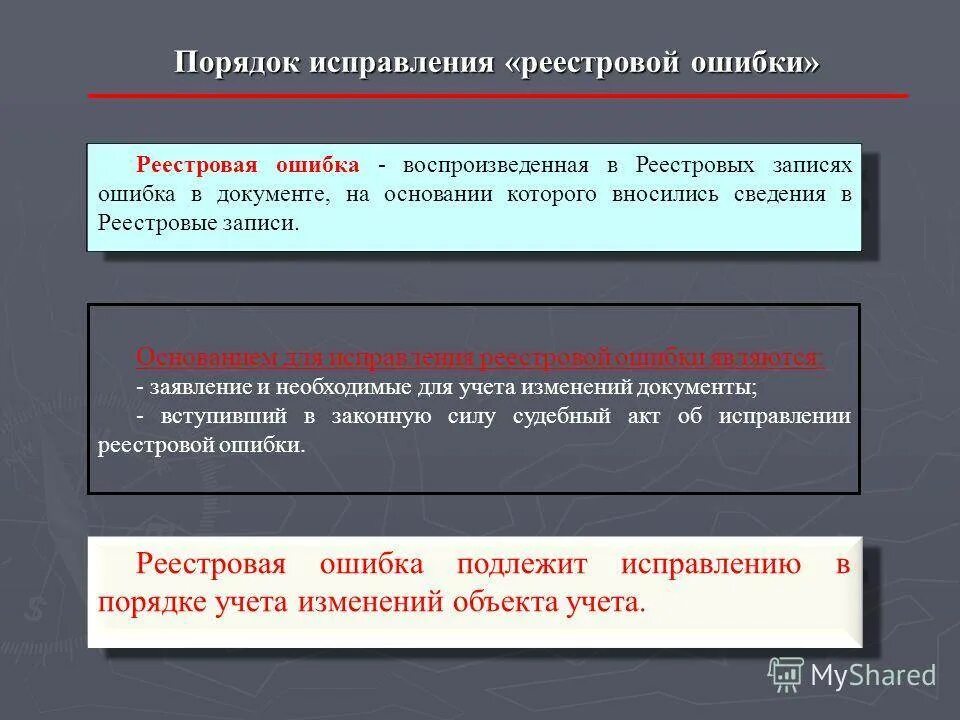 Иск реестровая ошибка. Заявление об исправлении реестровой ошибки. Исправление технической ошибки. Реестровая ошибка пример. Порядок исправления технической ошибки.