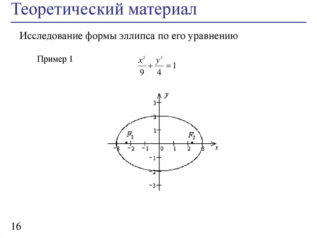 Полюс 2 порядка. Центр кривой второго порядка. центры кривых второго порядка. исследование формы эллипса по его каноническому уравнению. точки пересечения эллипса и прямой.
