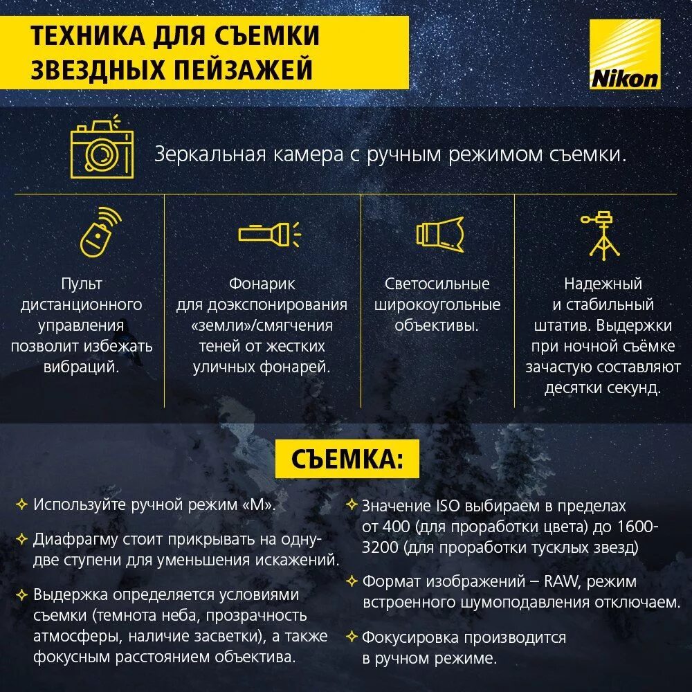 Выдержка при съемке