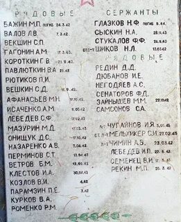 Погода старая русса на неделю новгородская область