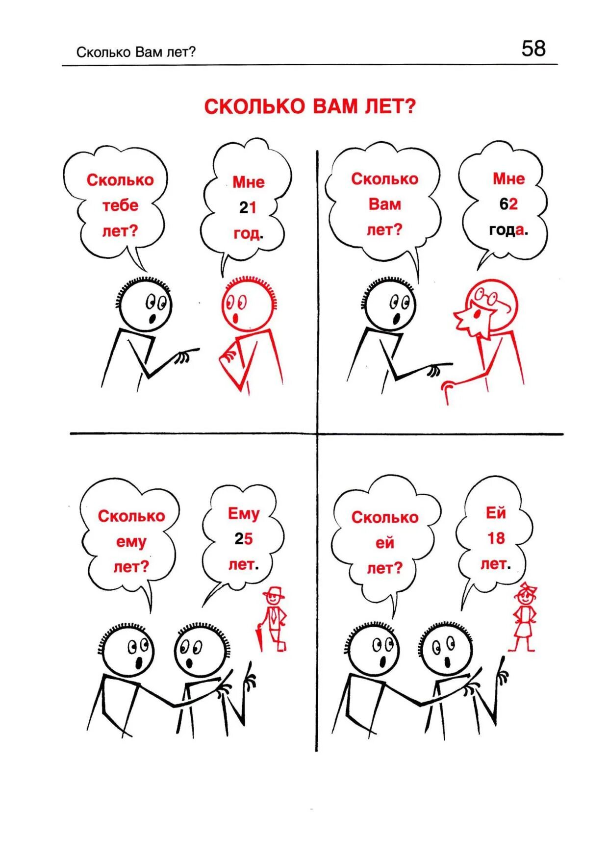 Изучение русского языка с нуля. Русская грамматика в иллюстрациях. Русский язык для начинающих грамматика. Русский для иностранцев упражнения. Баский язык для начинающих.