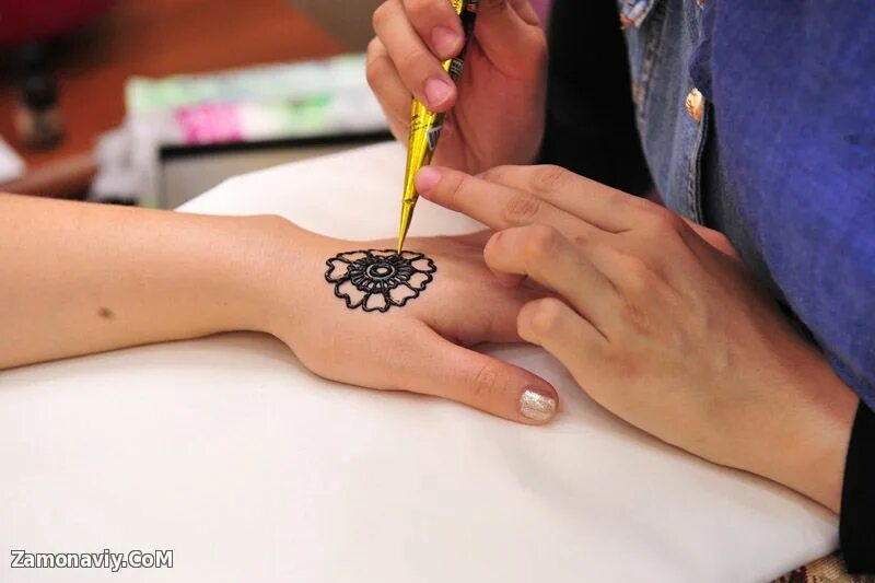 Toshbaqa расми. Toshbaqa rasm. Naxis рука. Toshbaqa grafigi yordamida yulduzcha chizish buyruqlari. Расми чизиш.