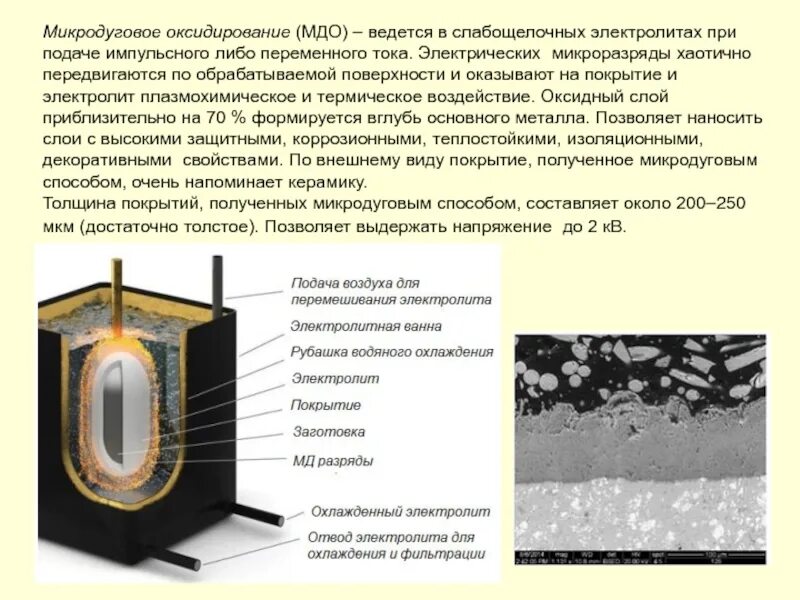 Микродуговое оксидирование. Микродуговое оксидирование схема. плазменно-электролитическое оксидирование. плазменно-электролитическое оксидирование алюминия. оборудование микродугового оксидирования.