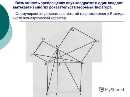 Возможность трансформации