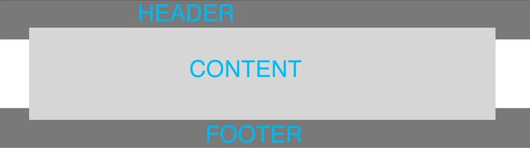 Шапка сайта текст. Хедер и футер. хедер сайта. footer сайта. футер сайта.