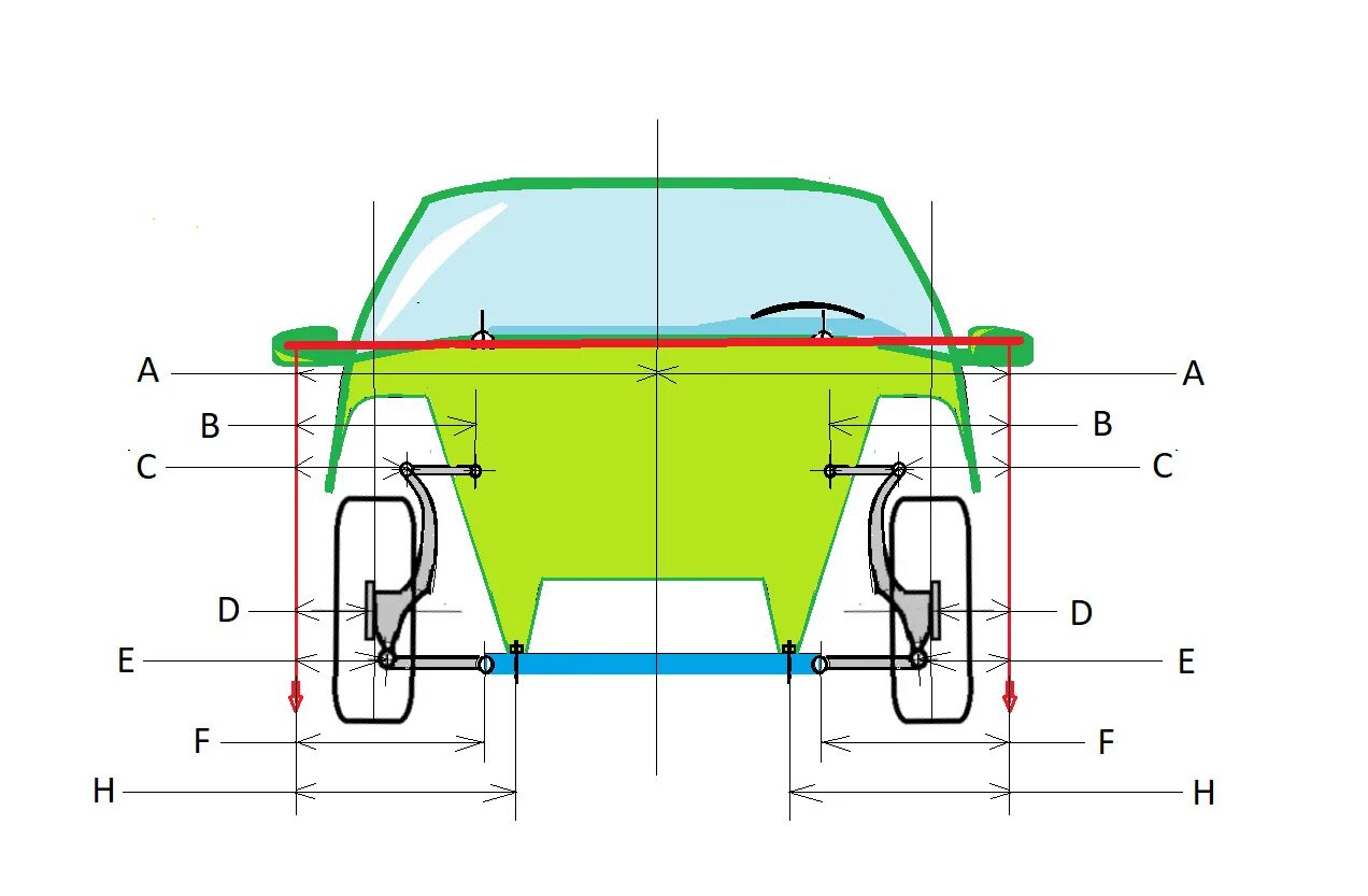 Геометрия автомобиля. Геометрия колес. Геометрия кузова 2101 солдатик. Геометрия колес легкового автомобиля в миллиметрах. Изменение геометрии автомобиля