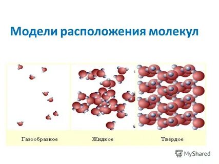 Молекулу можно охарактеризовать агрегатным состоянием