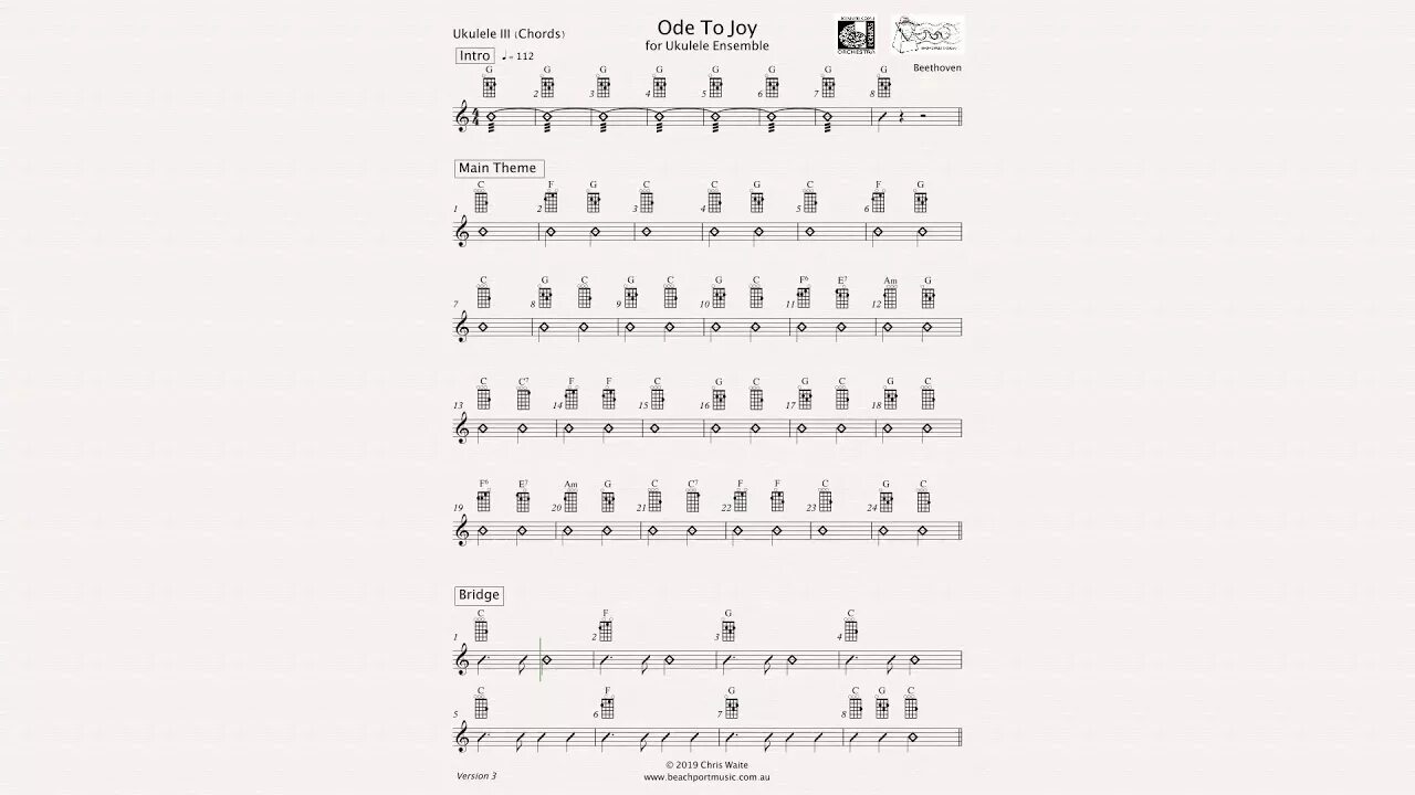 Текст песни радуйся. Любовь волшебная страна ноты. Радуйся мир аккорды. Ode to joy ukulele chords. Люди ликуйте ноты.
