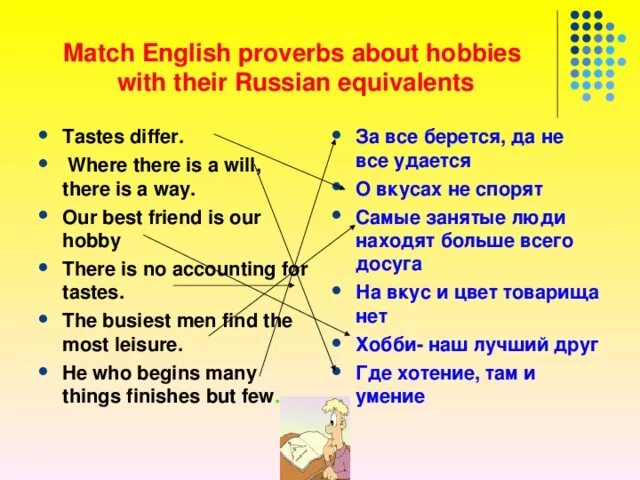 Differ перевод