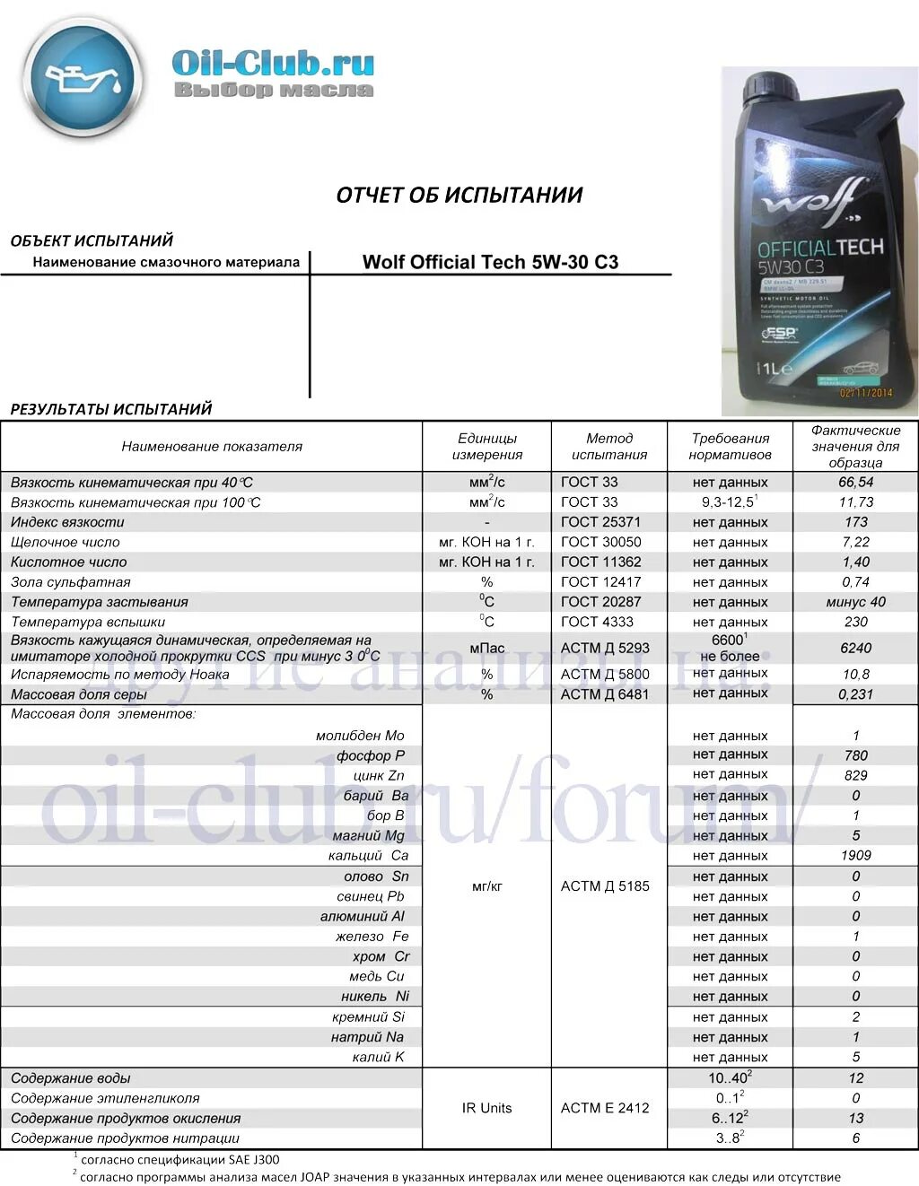 Масло Вольф 5w30 допуски характеристики. Масло 5w30 с допуском c3. Моторное масло n-Force 5w30.