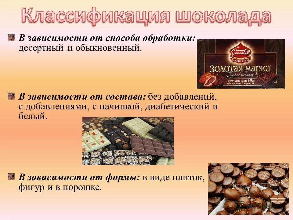 Зависит от способа обработки. Выбор метода дезинфекции зависит от ответ. Классификация видов шоколада. Презентация кондитерских и шоколадных изделий. Классификация управленческих решений по методам переработки.