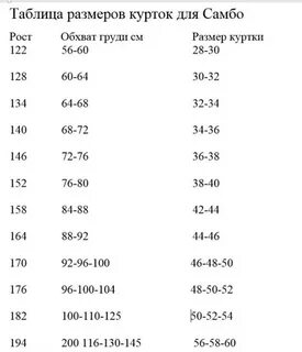 Размерная сетка формы