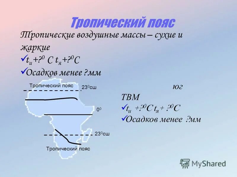 Свойства тропических масс