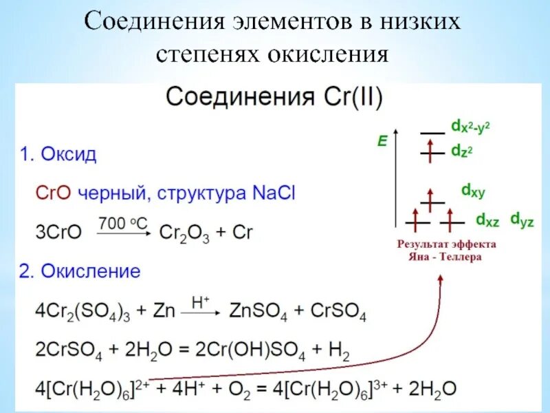 Хром элемент степень окисления. Соединение элементов. соединения ванадия. соединения s элементов. степень окисления ванадия в соединениях.
