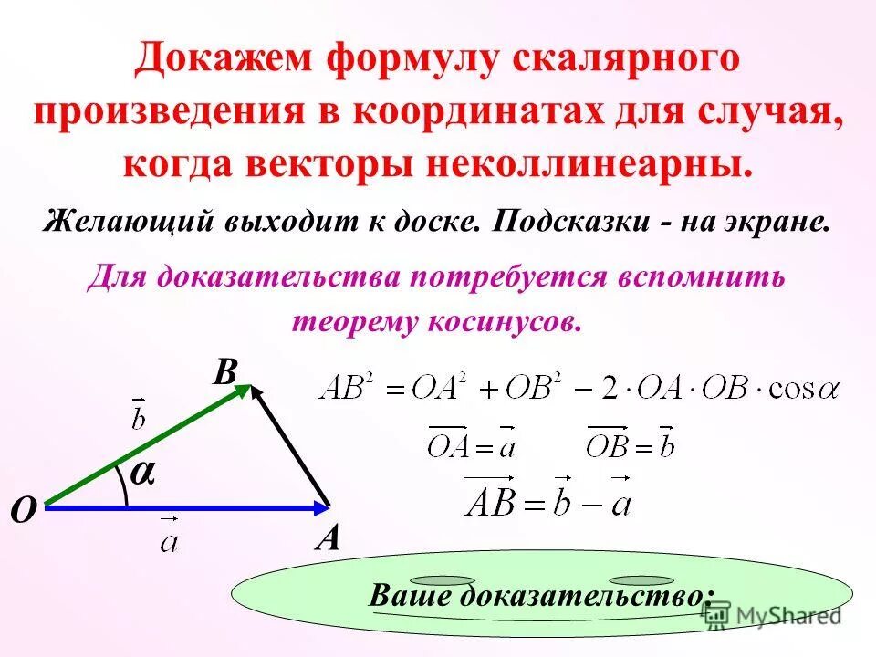 Скалярное произведение с косинусом