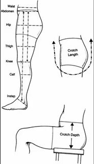 Knee length перевод