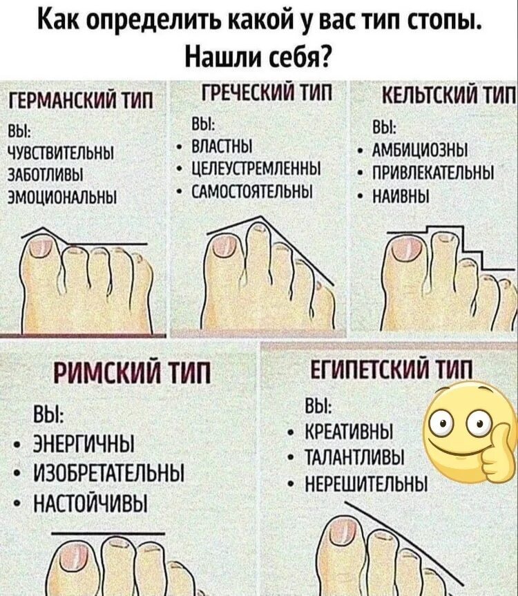 Как определить то что у тебя. Определить.