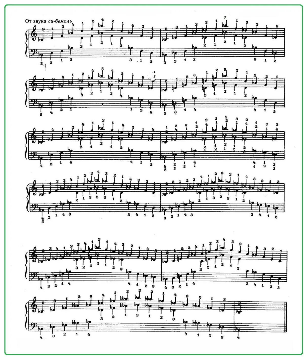 Этюд ми бемоль минор. Прелюдия баха ми мажор. Скрябин этюды ноты. Этюд 2 шитте. Этюд ми бемоль минор.