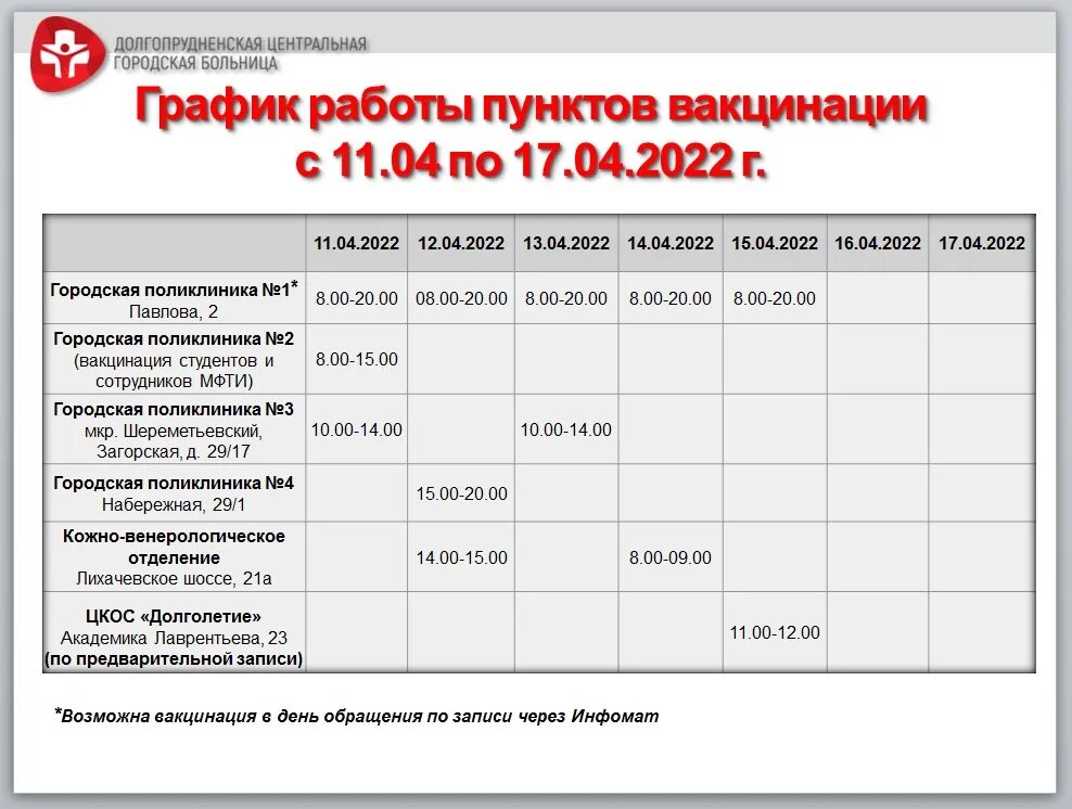 График работы пвз 7 января Яндекс Маркет, пункт выдачи, ул. имени Академика О.К. Антонова, 14Б, Саратов Я