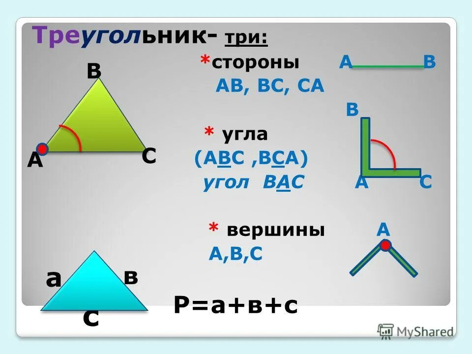 Треугольник. В треугольнике их 3. Определение треугольника. Биссектриса треугольника треугольника. В треугольнике их 3.