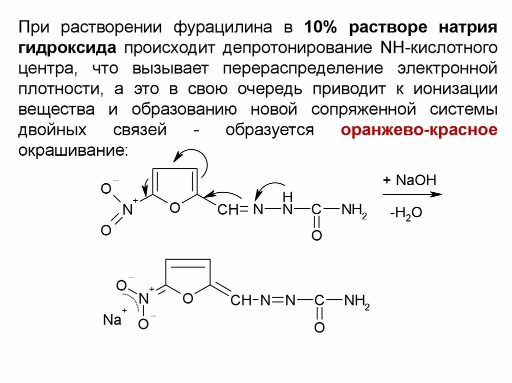 Фармакопейный метод количественного определения фурацилина