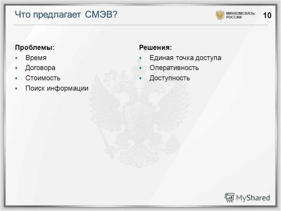 Корневые минкомсвязи. СМЭВ сообщения. СМЭВ анкета Быстроденьги. Что такое СМЭВ запрос. СМЭВ иконка.