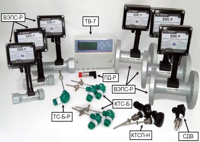 ВЭПС-пб1/Прамер-5251. Преобразователь расхода электромагнитный Эмир-Прамер-550. Преобразователь расхода ВЭПС. Расходомер ВЭПС ти ду25.