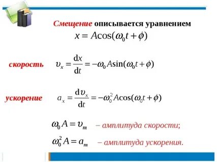 Ускорение точки в гармоническом колебании