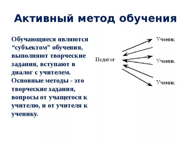 Методы и приемы обществознания. Методы и приемы, средства обучения на уроках. Методы и приемы обучения на уроке истории. Активные формы и методы обучения на уроках. Методы и приемы работы на уроках истории.